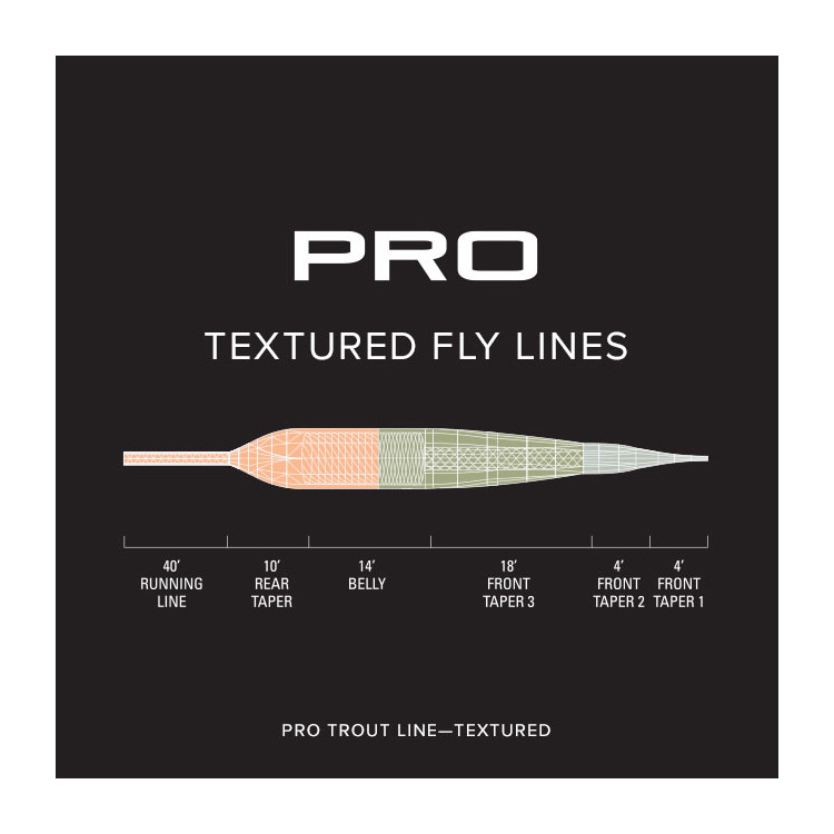 Orvis PRO Trout Textured